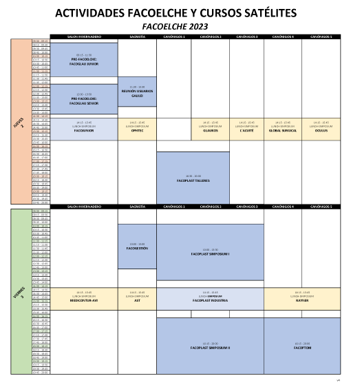 Actividades FacoElche y Cursos Satélites