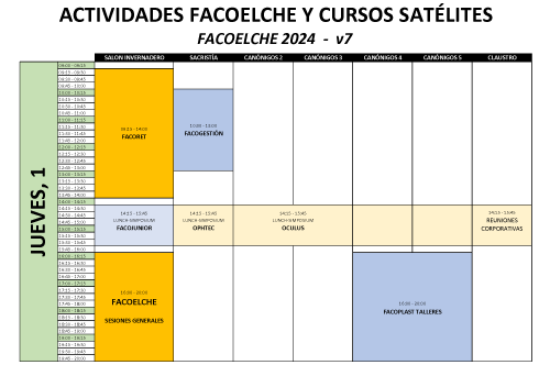 Actividades FacoElche y Cursos Satélites