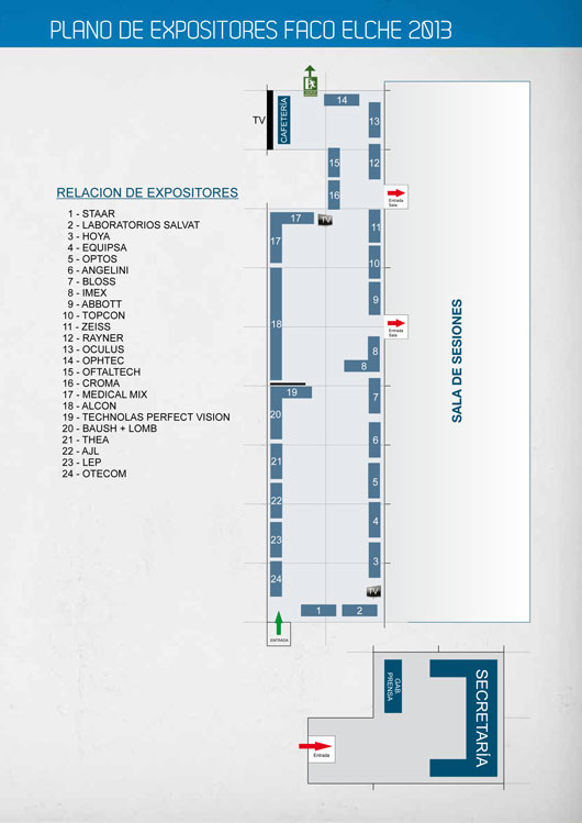 Plano de expositores FacoElche 2013