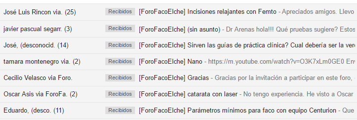 En este modo, los mensajes van incluyéndose en su hilo correspondiente, y visualmente generará menos tráfico.